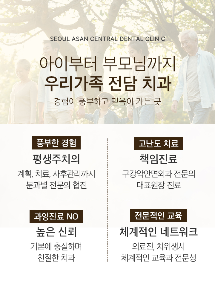 통증 저감 시스템